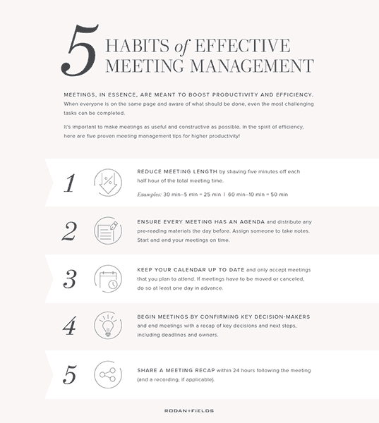 5 Habits of Effective Meeting Management